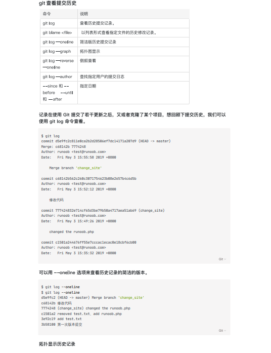 Git, github simple notes for beginners - basic operations - Programmer ...