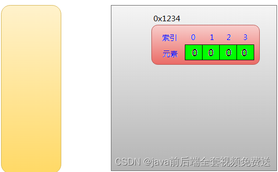 **[外链图片转存失败,源站可能有防盗链机制,建议将图片保存下来直接上传(img-hJ87TdlQ-1693276860603)(img\图片 56.png)]**