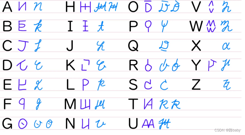 2022-ISCC信息安全与对抗竞赛wp-misc(详解，有脚本( •̀ ω •́ )y)