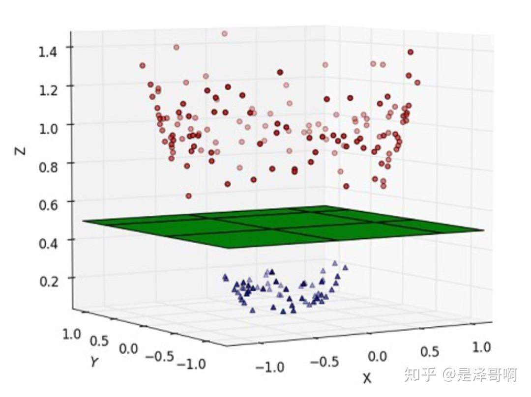 图片转存失败，建议将图片保存下来直接上传