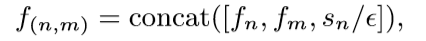 Group-aware Contrastive Regression for Action Quality Assessment