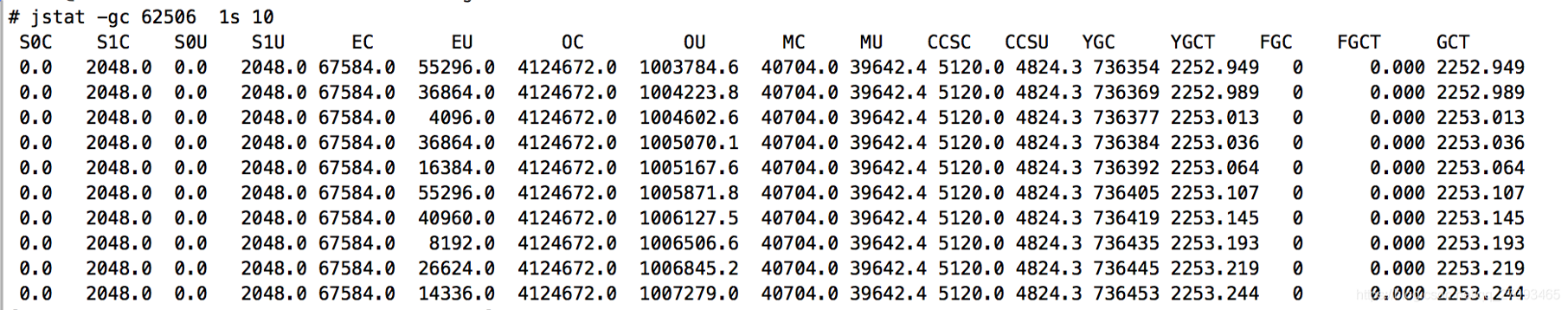 XmnHeap