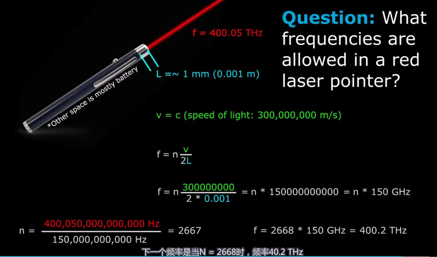 激光laser