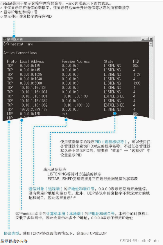 这里是引用