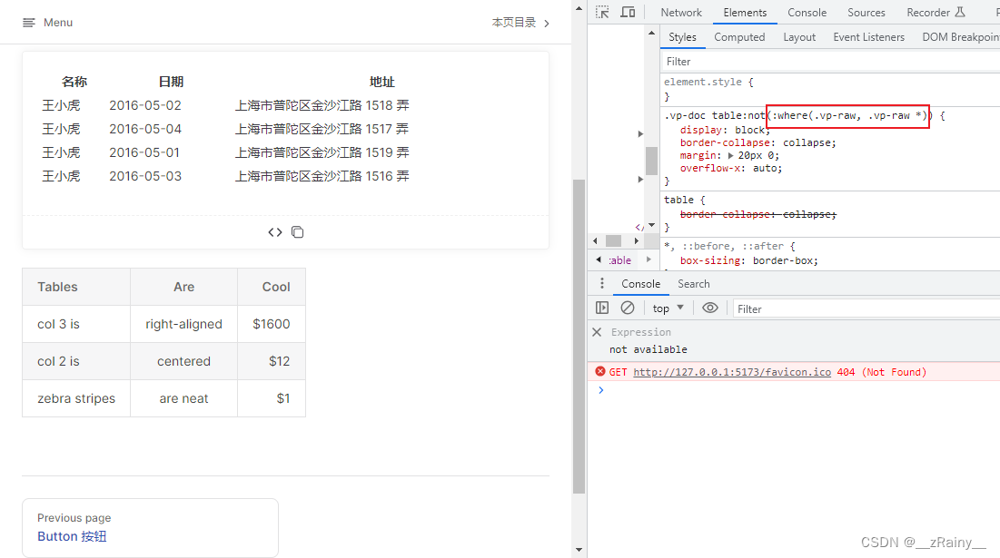 解决 viteprees 中 vp-doc 内置样式影响组件预