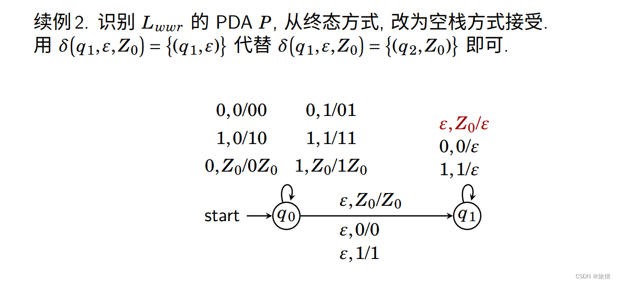 形式语言和自动机总结---PDA下推自动机