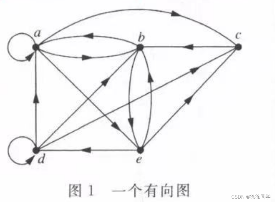 离散数学_九章：关系（4）