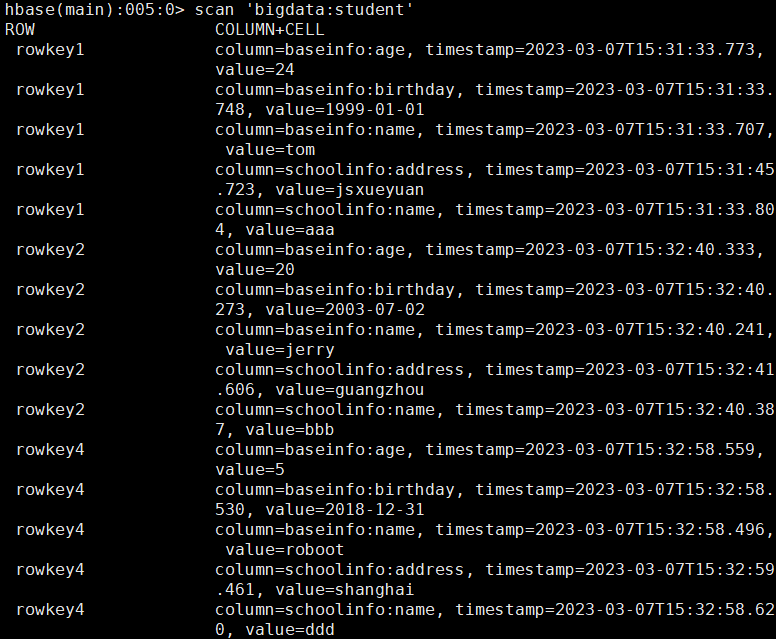 HBase---HBase基础语法_hbase语法-CSDN博客