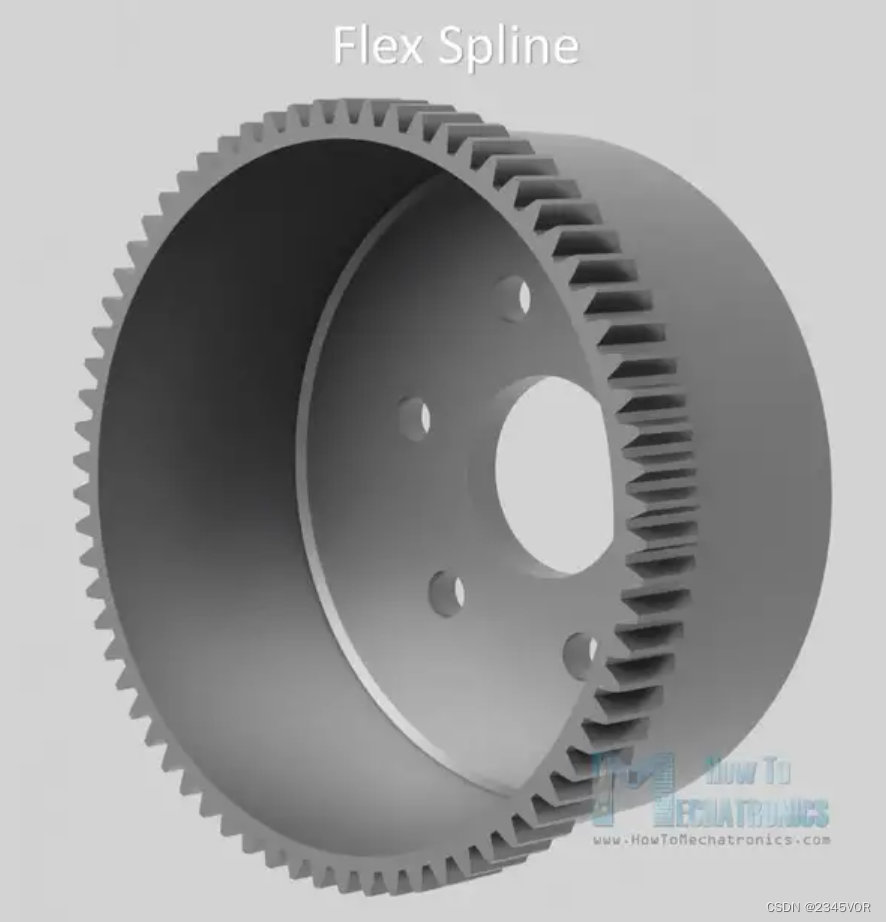 Harmonic Drive Flex Spline