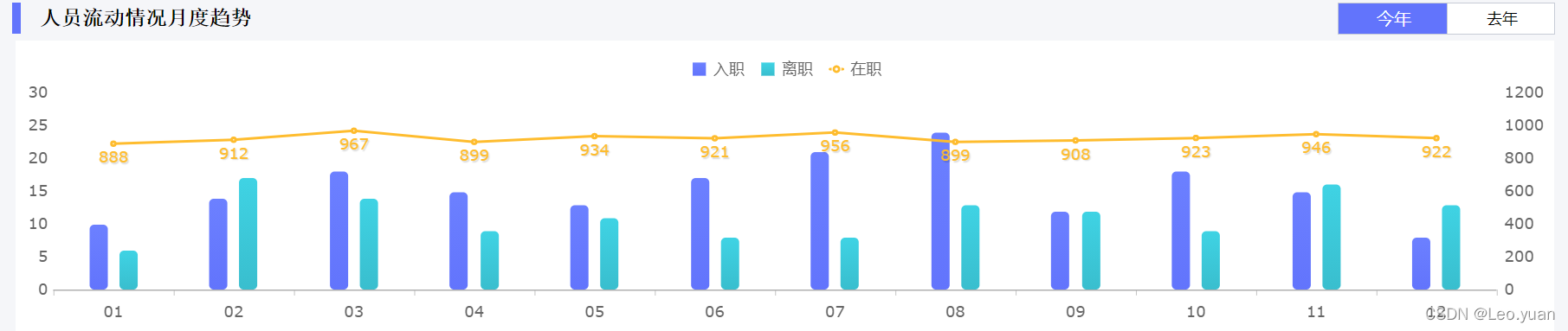 ここに画像の説明を挿入