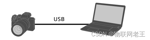 常见摄像头接口USB、DVP、MIPI接口的对比