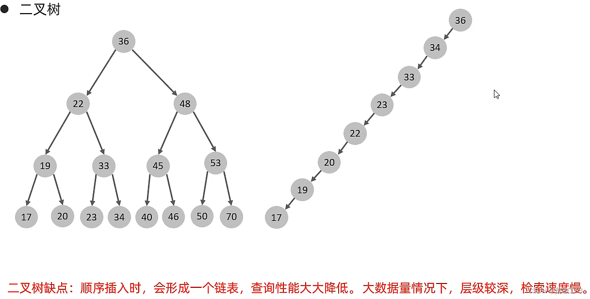 外链图片转存失败,源站可能有防盗链机制,建议将图片保存下来直接上传