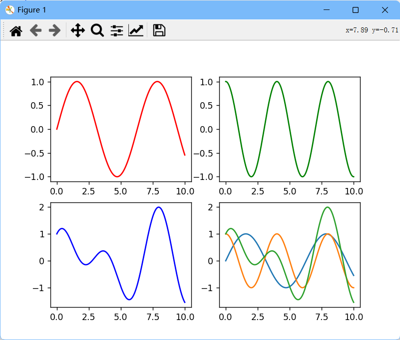 Python机器学习：支持向量机