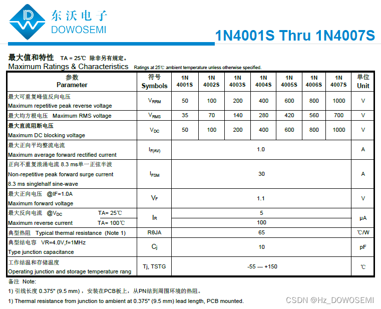 1N4007S 整流二极管 1A 1000V A-405