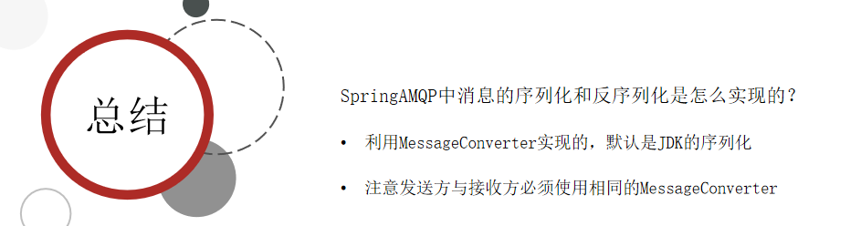 SpringCloud实用篇4——MQ RabbitMQ SpringAMQP