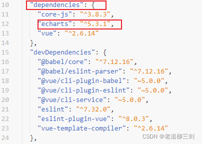 关于npm i 的那点事