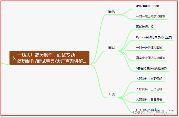 画像の説明を追加してください