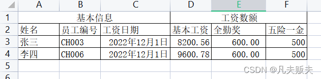 springboot+easyexcel：导入excel表格