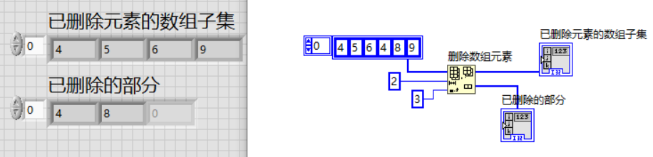 LabVIEW-数组数据类型