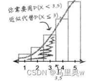 第一列文本居中