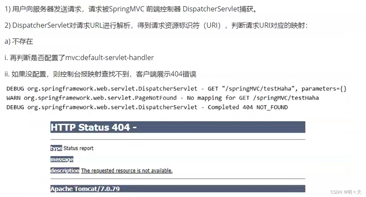 SpringMVC执行流程1