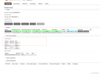 window系统修改rabbitmq 默认端口_windows rabbitmq 修改端口