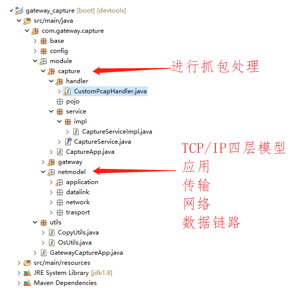 Java抓包分析四（基于jnetpcap进行抓包）——分析Http请求数据包