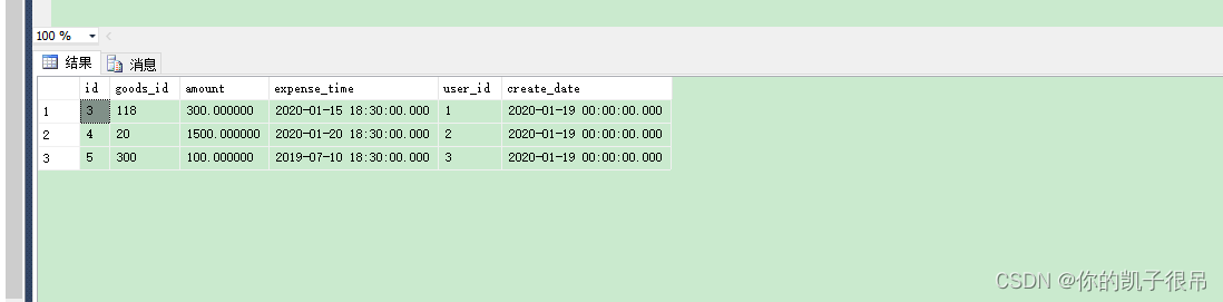 SQLServer数据库获取单表重复记录中日期最新的记录