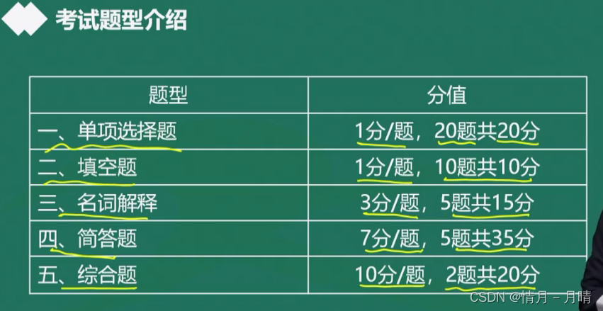 vid：完成视频的合成、合并、下载、裁剪、帧提取等日常任务的命令行工具-CSDN博客