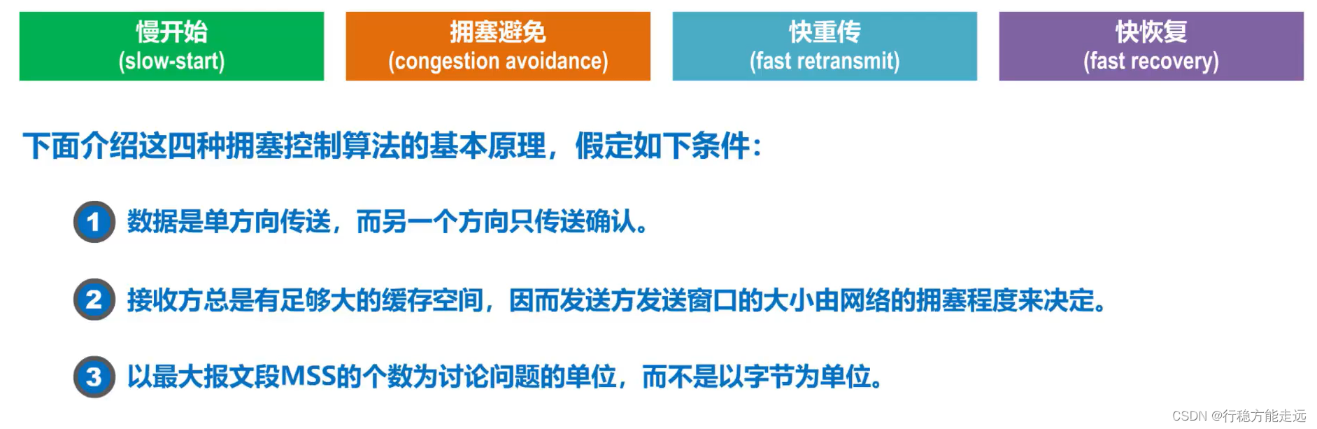 [外链图片转存失败,源站可能有防盗链机制,建议将图片保存下来直接上传(img-koXD1RLe-1638592377489)(计算机网络第5章（运输层）.assets/image-20201022141423443.png)]