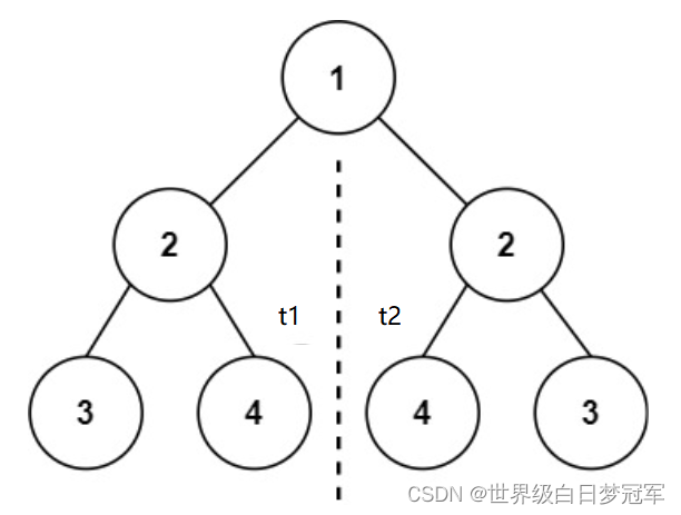 二叉树的递归问题