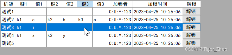 默认行模式