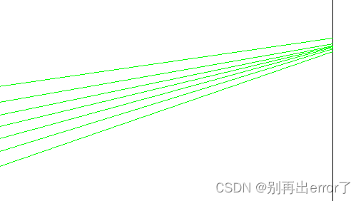 像散 zemax示例（基本概念、子午面弧矢面）_子午和弧矢方向-CSDN博客