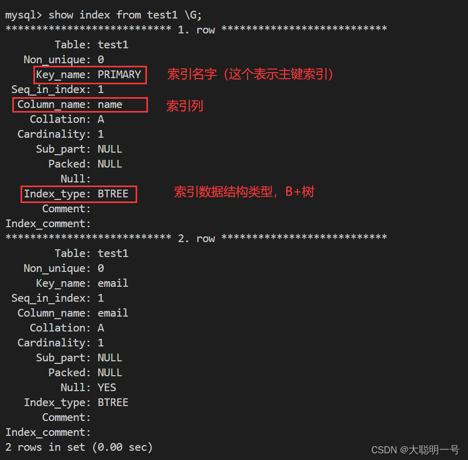 《MySQL》索引