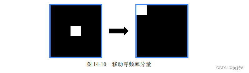 ここに画像の説明を挿入