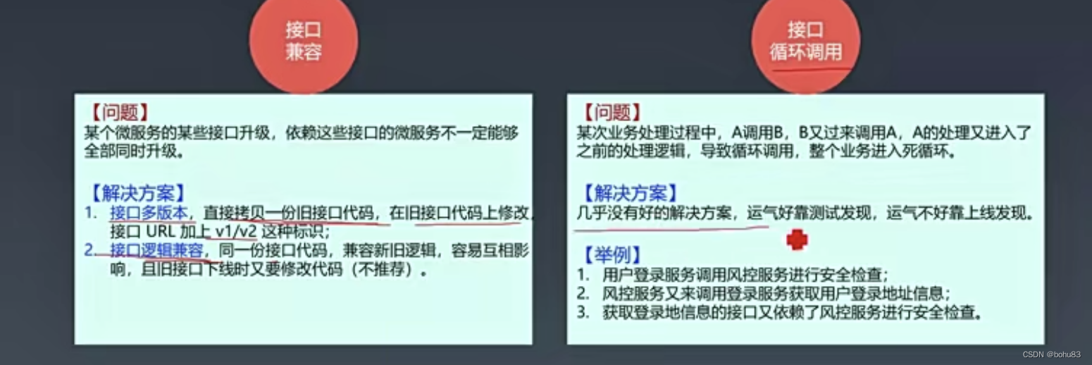 架构训练营学习笔记：6-1 微服务