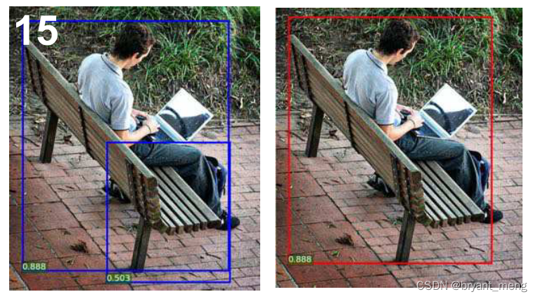 【Soft NMS】《Soft-NMS – Improving Object Detection With One Line of Code》