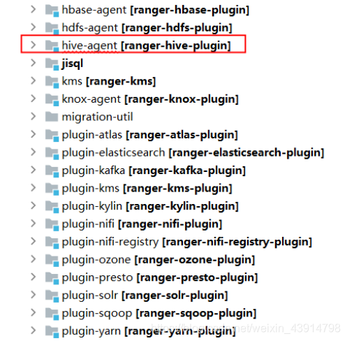 Apache Ranger权限管理框架-CSDN博客