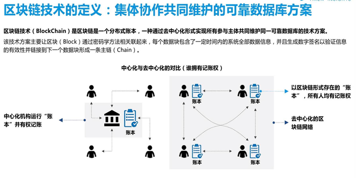 软件工程概论