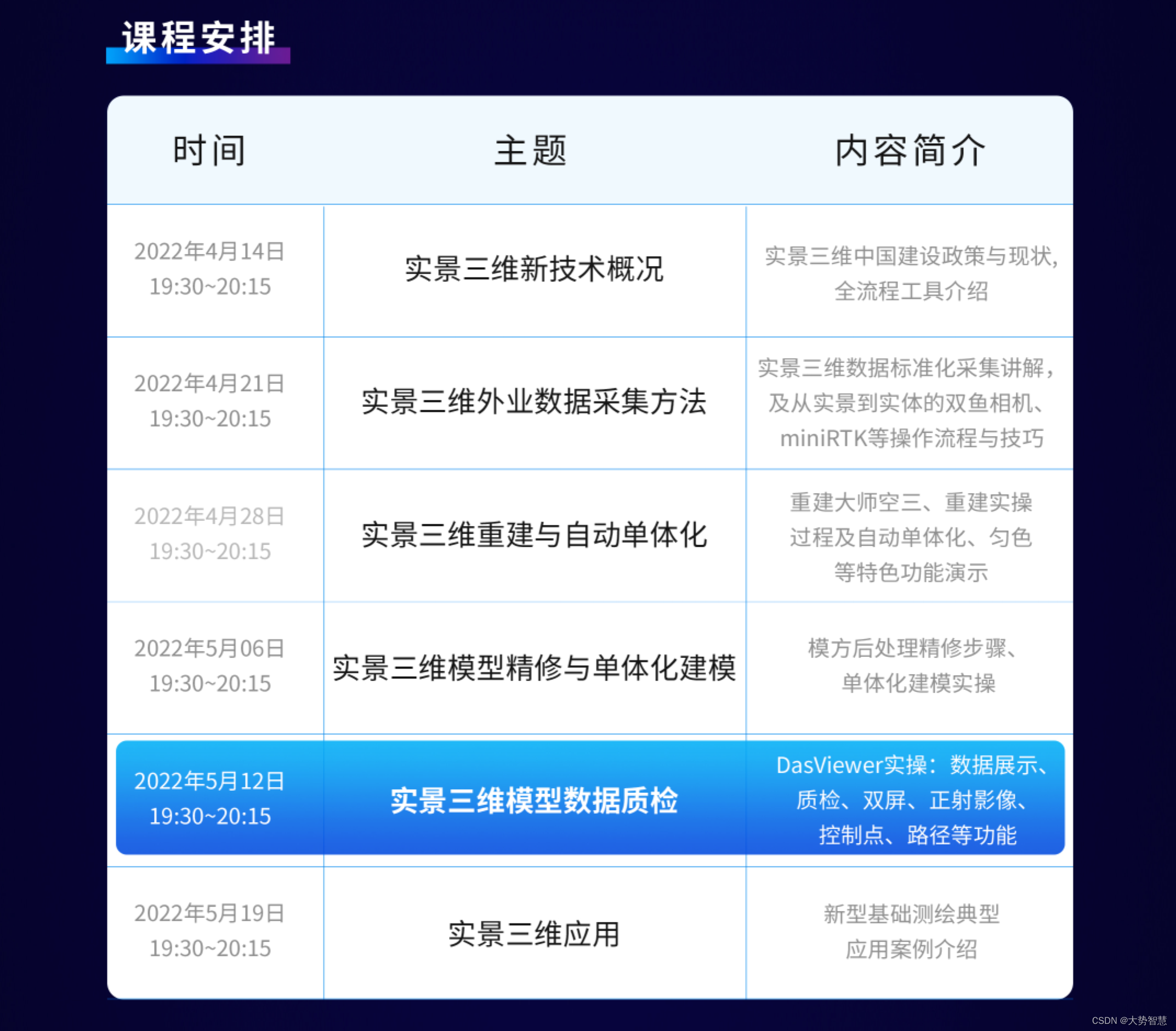 2022实景三维新技术公开课第五期：实景三维模型数据质检晚19:30准时开播