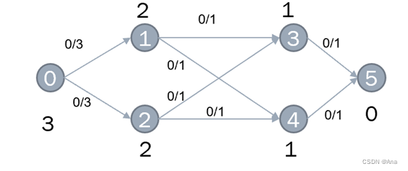 ea834815aa174c0daf3d6f1f187d64aa.png