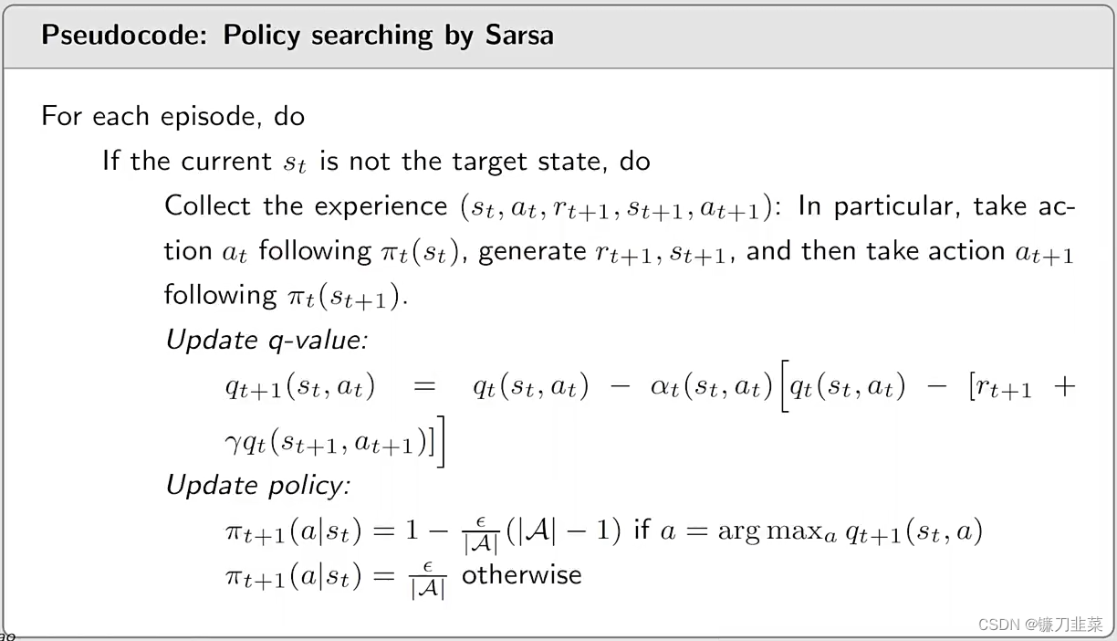 Sarsa伪代码