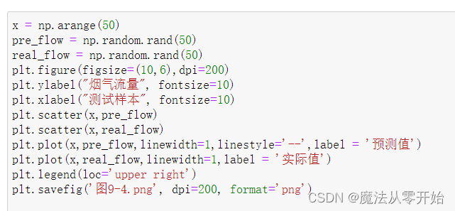 Matplotlib绘图