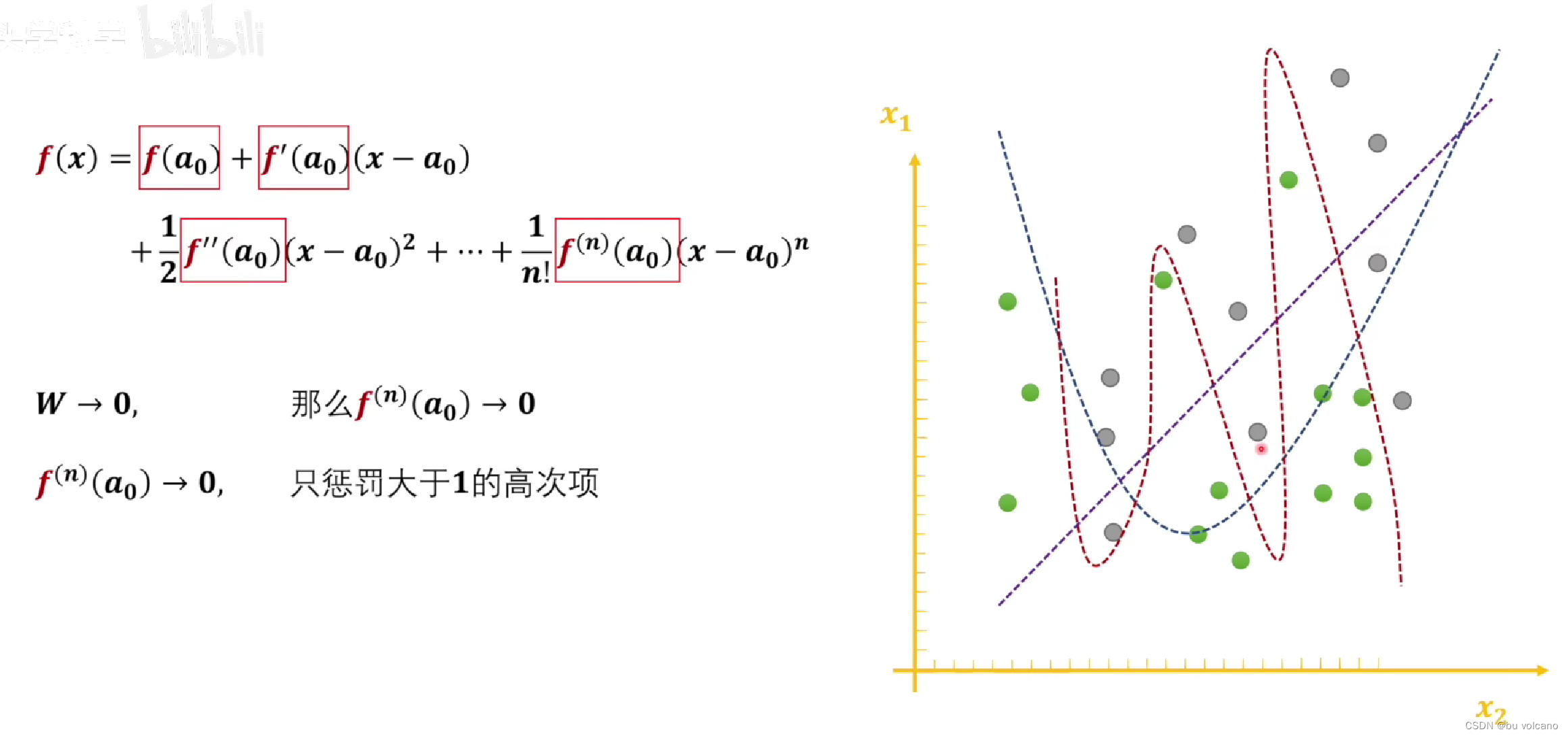 深度学习之路 (https://mushiming.com/)  第14张