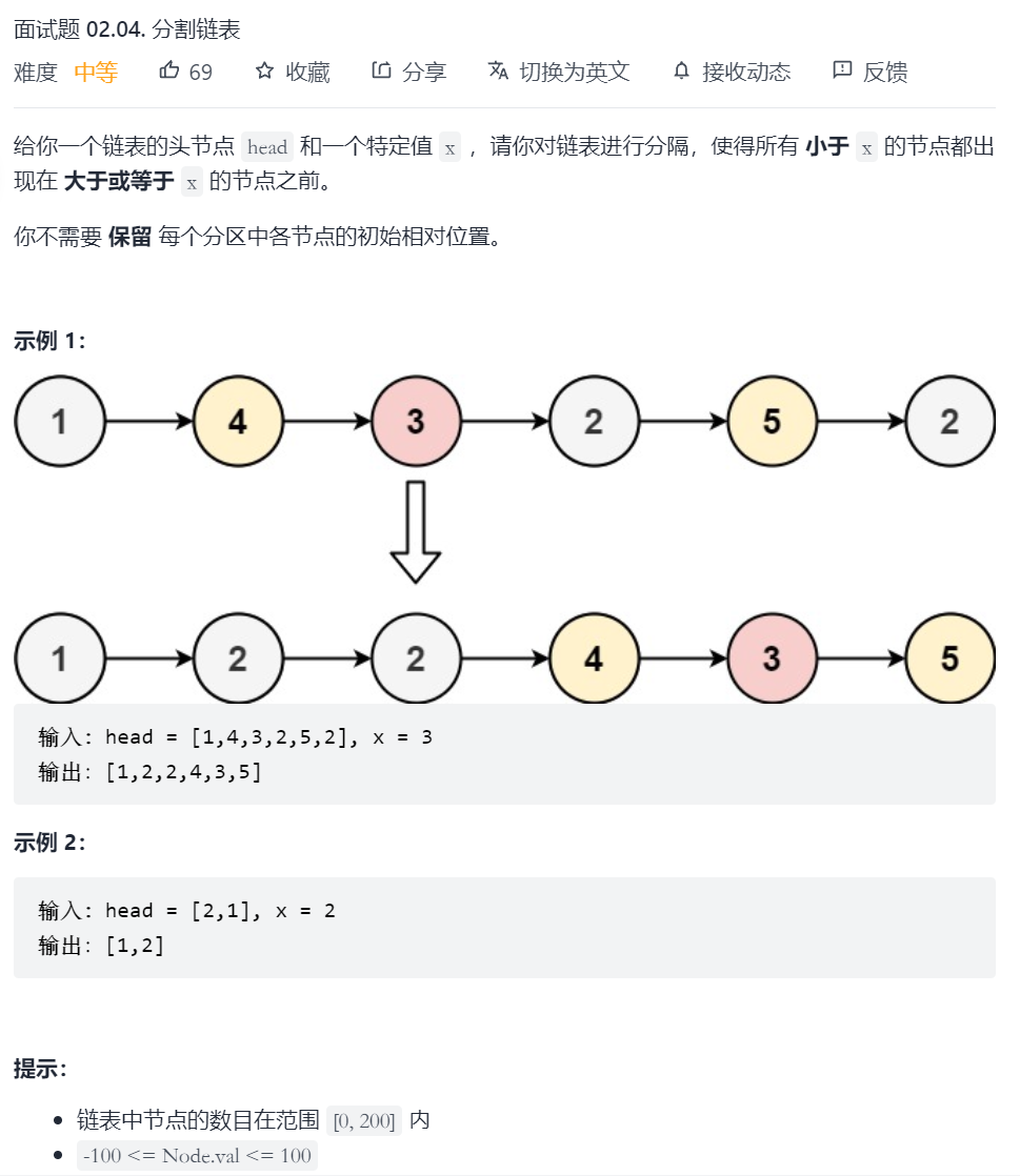 分割链表