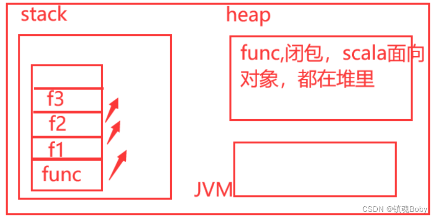 [外链图片转存失败,源站可能有防盗链机制,建议将图片保存下来直接上传(img-Xmakns9T-1670683749441)(png/image-20210913204329656.png)]