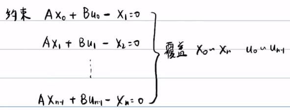 【自动驾驶】【零基础】基础自动驾驶控制算法笔记