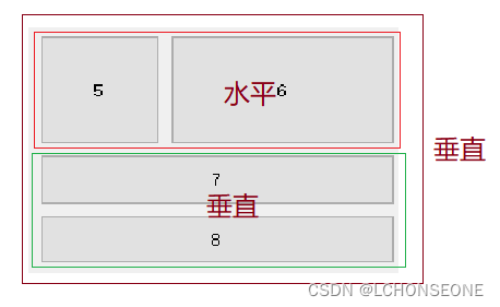 QT介绍和基本界面构建（QT一）