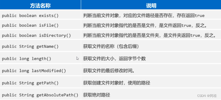 java获取类路径_java 获取当前类路径_java获取当前类路径