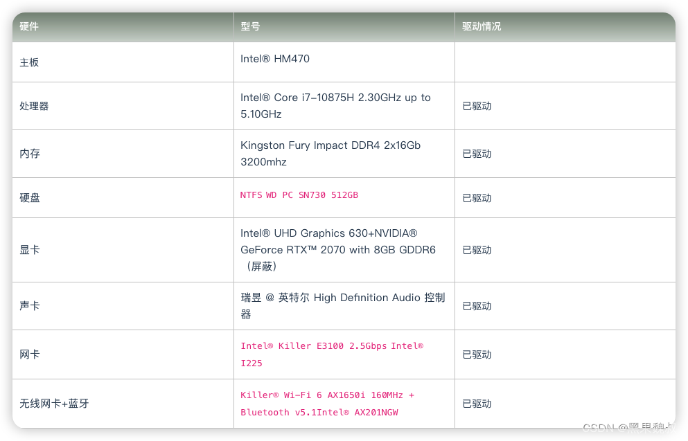 微星MSI GE66 10SF-416RU电脑 Hackintosh 黑苹果efi引导文件